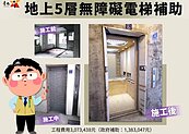 台南市5樓以下公寓增設公共無障礙電梯　最高補助216萬元