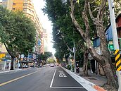 雙北中古屋熱區榜單出爐！北市優先選擇中山區　新北上演蛋白逆襲