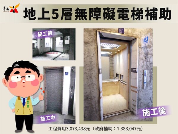 台南市補助5樓以下公寓增設公共無障礙電梯，最高補助工程費45%216萬元。圖／台南市府提供
