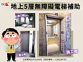5樓以下公寓蓋電梯　台南可補助