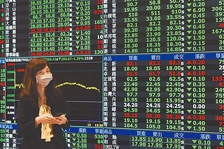 AI概念股昨走弱，台股盤中跌逾百點，最低來到1萬7020點，驚險守住萬七大關。此為示意圖。（本報資料照片）