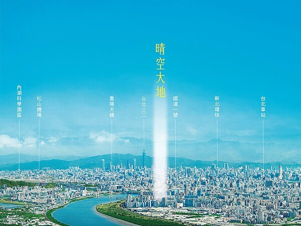 新北三重指標案「晴空大地」,跨越重陽橋即達台北市。圖/現場提供