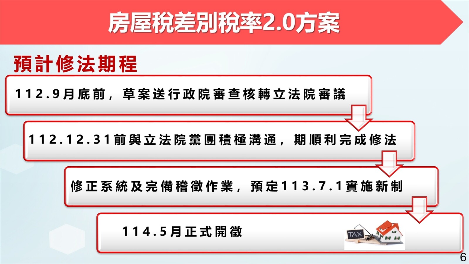 ▼行政院會6日拍板「房屋稅差別稅率2.0方案」，列出預計修法期程。（圖／<a href="https://www.mof.gov.tw/" target="_blank"><span style="color:#000000;">財政部</span></a>提供）