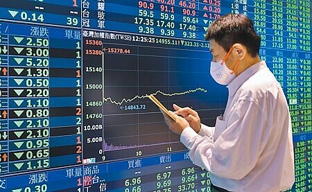 美國聯準會(Fed)公布最新會議紀要,鷹派言論再起,未來可能繼續升息,美股四大指數皆黑;台股受到利空襲擊,台積電暴跌17元、指數盤中大跌逾300點。(本報資料照片)