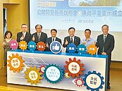 捷運汐東線廉政平台成立　7月底招標