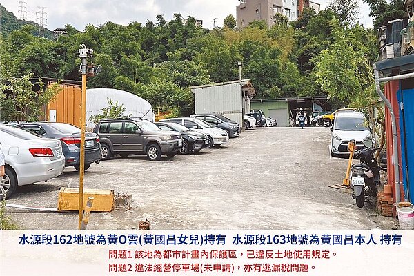 新北市議員張錦豪日前踢爆黃國昌與女兒在汐止區水源路的2筆土地違反土地使用。(翻攝自張錦豪臉書/王揚傑新北傳真)
