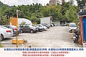 租地惹議　黃國昌住家又被爆「蓋違建」