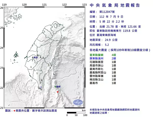 中央氣象局發布第47號顯著有感地震報告。圖／取自氣象局網站