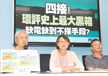 
國民黨立法院黨團副書記長吳怡玎（中）、立委林為洲（右）、海大榮譽講座教授邱文彥（左）及基隆市產發處長林鼎超10日召開記者會，批評四接環評會議成為史上最大黑箱，並質疑蔡政府，如果台灣不缺電，為何還要企圖強行通過四接環評？（劉宗龍攝）

