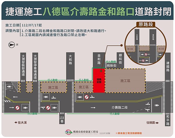 桃園捷運施工八德區介壽路金和路口封閉。圖／桃園市捷運工程局提供