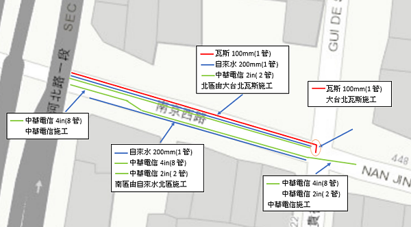 南京西路管線單位整合挖掘示意圖。圖／工務局提供