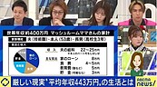 日本「平均年收入曝光」　網友絕望嘆：拚盡全力只為活著