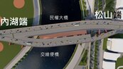 民權大橋改建施工「這天起」改道　內湖往松山改由交通便橋行駛