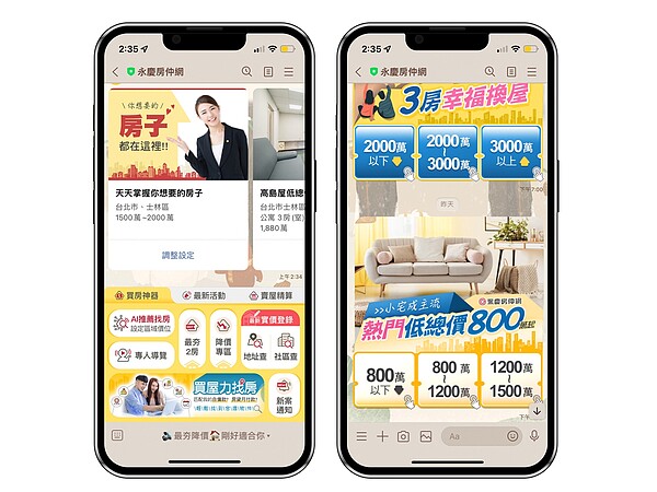 不再迷失「房海」中!追蹤社區降價 加入此帳號立即通知 消費者不僅能夠過永慶房仲網Line官方帳號,根據自己喜歡的房屋條件輕鬆找到自己喜歡的房子。系統還會主動分享優質好房,讓賞屋聰明又便利。圖/永慶房產集團提供