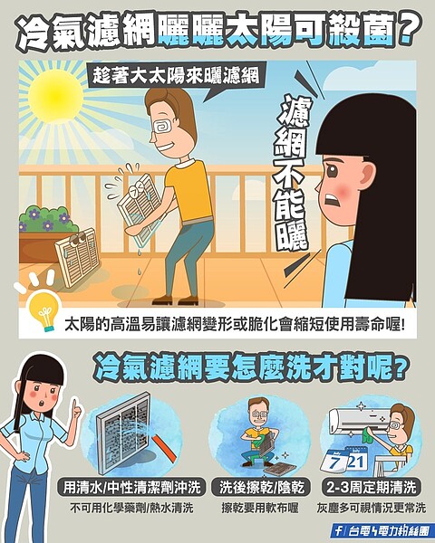 台電電力粉絲團提醒清洗冷氣濾網的注意事項。圖取自台電電力粉絲團