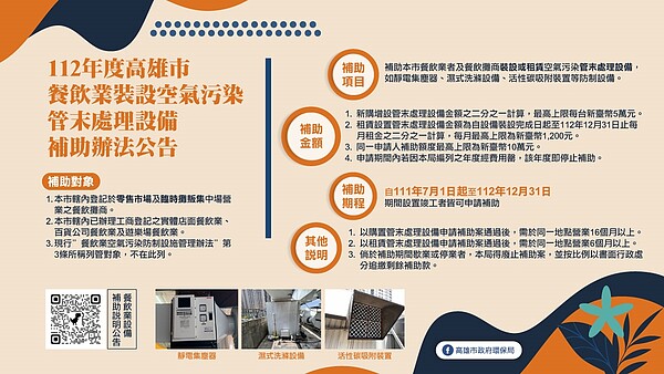 補助內容辦法。圖/環境保護局提供