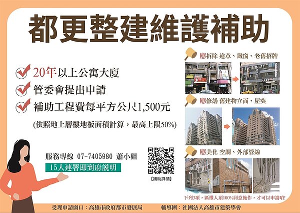 內政部112－115年都更重建補助。圖／都發局提供	
