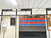 高雄勞資問題去年日均近10件　工資糾紛最大宗