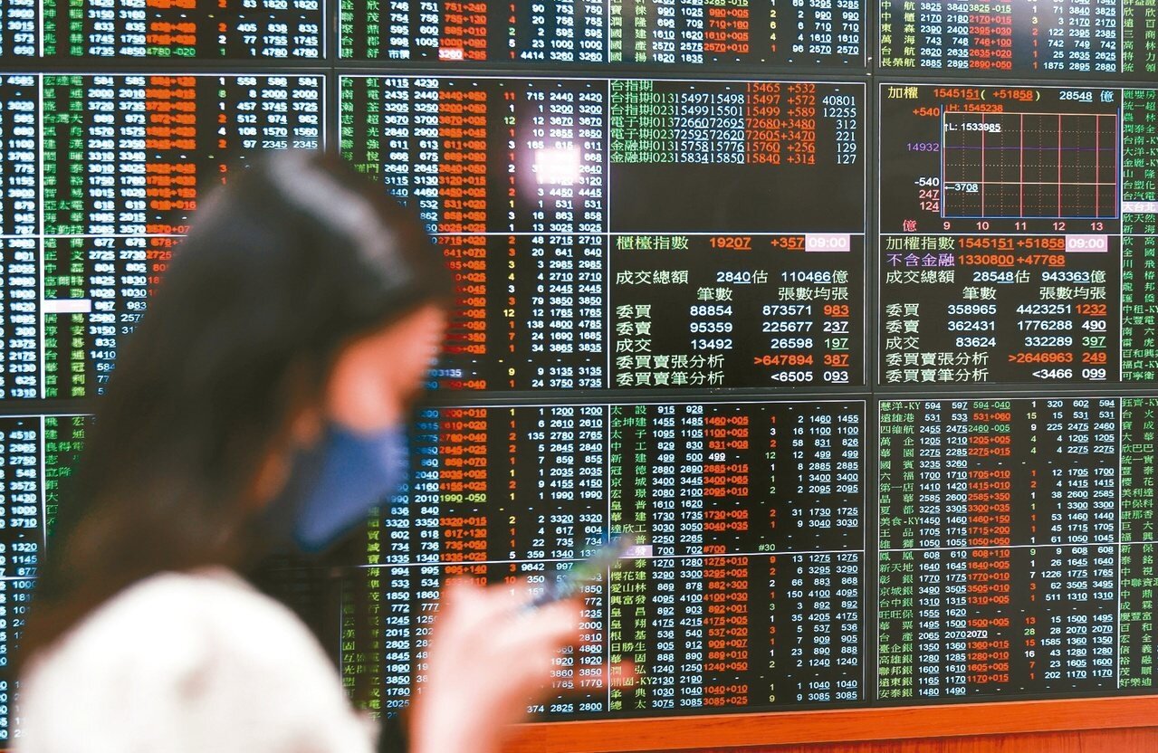 日前有一名網友發文表示,多年前跟女友報名牌買股票,女友聽錯誤買「把群創買成緯創」,現今卻因緯創股價大漲。圖/聯合報系資料照