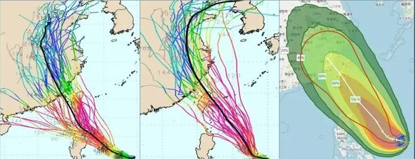 歐洲系集模式模擬（左圖，取自weathernerds.org）的系集平均路徑，各別系集成員分散在其東、西兩側，東側成員大多通過台灣。美國系集模式模擬（中圖，取自weathernerds.org）的系集平均路徑大幅往西調整，通過台灣東北部，西側成員則大多通過台灣。中央氣象局路徑潛勢及侵襲機率預測圖（右圖，取自氣象局網站）顯示，杜蘇芮向西轉西北，侵襲台灣機率高達80%。圖／取自「三立準氣象.老大洩天機」專欄
