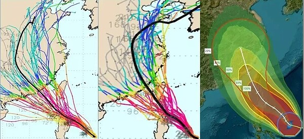 歐洲系集模式模擬(左圖,取自weathernerds.org)的系集平均路徑,從菲律賓東方海面,向西北前進,經巴士海峽,通過台灣海峽南部,進入福建,各別系集成員分散在平均路徑的兩側。美國系集模式模擬(中圖,取自weathernerds.org)的系集平均路徑,閃過台灣、通過台灣西南部近海,系集成員分散在平均路徑的兩側。中央氣象局路徑潛勢及侵襲機率預測圖(右圖,取自氣象局網站)顯示,杜蘇芮向西北前進,路徑往南調整,仍侵襲台灣。圖/取自「三立準氣象.老大洩天機」專欄