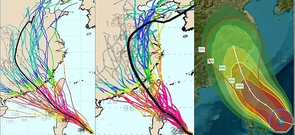 歐洲系集模式模擬（左圖，取自weathernerds.org）的系集平均路徑，從菲律賓東方海面，向西北前進，經巴士海峽，通過台灣海峽南部，進入福建，各別系集成員分散在平均路徑的兩側。美國系集模式模擬（中圖，取自weathernerds.org）的系集平均路徑，閃過台灣、通過台灣西南部近海，系集成員分散在平均路徑的兩側。中央氣象局路徑潛勢及侵襲機率預測圖（右圖，取自氣象局網站）顯示，杜蘇芮向西北前進，路徑往南調整，仍侵襲台灣。圖／取自「三立準氣象.老大洩天機」專欄
