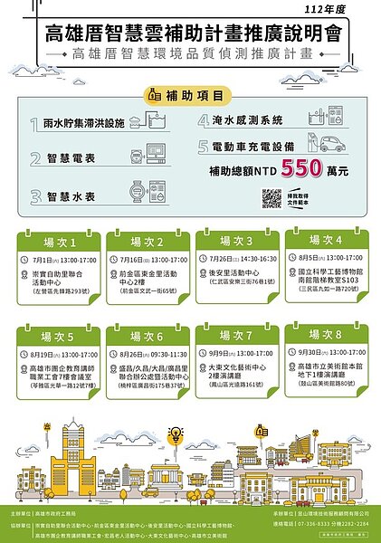 今(112)年度高雄特別編列550萬的補助預算,首度將電動車充電設施設備納入公寓大廈補助項目,以呼應淨零轉型趨勢。圖/高市府提供