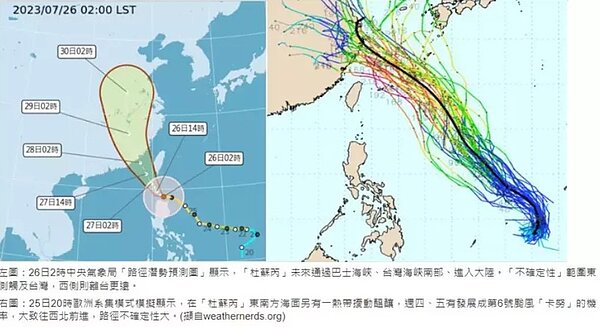 中央大學大氣科學系兼任副教授吳德榮今天指出,在「杜蘇芮」東南方海面另有一熱帶擾動醞釀,周四、五有發展成第6號颱風「卡努」的機率。圖/擷取自「三立準氣象.老大洩天機」專欄