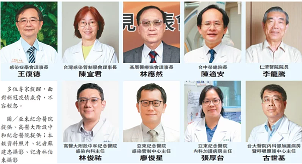 多位專家提醒疫情仍不容輕忽。