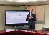 台經院下修GDP至1.66％！通膨恐再起...房市買氣難好轉？
