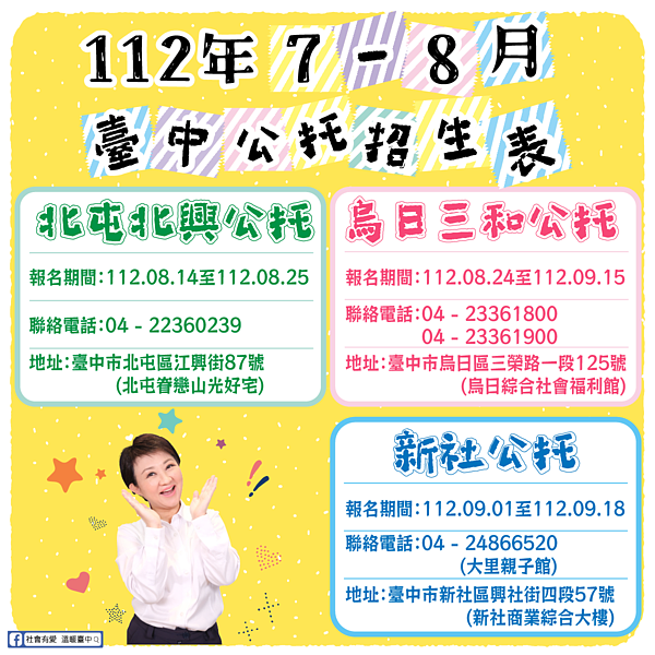 台中烏日、北屯、新社3公托招生中。圖/台中市社會局提供