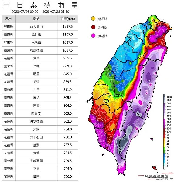 杜蘇芮大雨狂灌，高聳的中央山脈一刀切，降雨分布地形現象相當明顯。圖／取自「台灣颱風論壇｜天氣特急」臉書粉專
