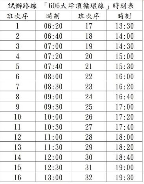 606循環公車時刻表。圖/桃園市交通局提供