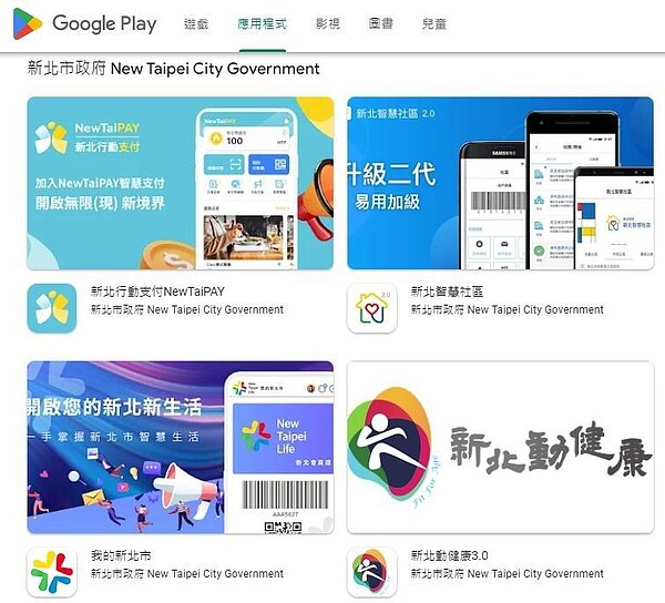 新北市升格後陸續製作25款app,花費逾4千萬元,其中15個app成效不佳遭下架。圖/翻攝自GOOGLE網頁