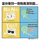 颱風越畫越大「是強度提升」？氣象局一張圖解答