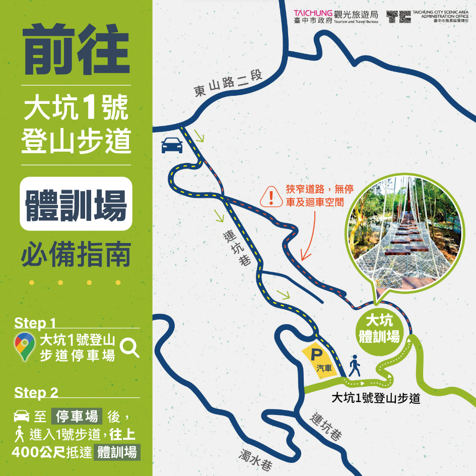 體訓場交通指南圖卡。圖/台中市觀旅局提供