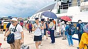 台東往返綠島蘭嶼　客船停航到4日