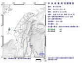 晚間5震！台東再發生規模4.1地震　最大震度4級