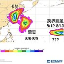 預期未來10天雙颱生成　賈新興：蘭恩最快8月8日形成