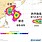 預期未來10天雙颱生成　賈新興：蘭恩最快8月8日形成