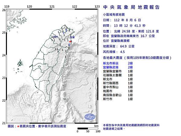下午1時12分發生芮氏規模4.5地震,震央在宜蘭縣政府南南東方16.7公里,位於宜蘭縣南澳鄉,地震深度64.9公里。圖/取自氣象局網站