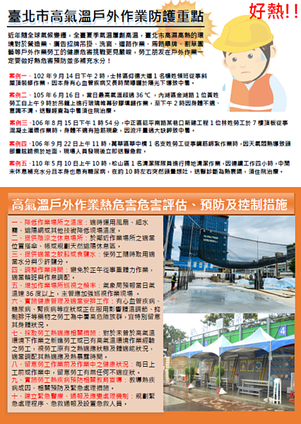 三招預防熱危害。圖/北市府提供