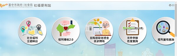 8月7日起可至社福便利站線上申辦重陽禮金匯款。圖/台中市府提供