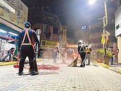 宗教活動汙染罰金低　難起督導作用