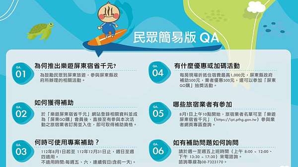 屏東再推暑假自由行優惠。(圖/屏東縣政府提供)