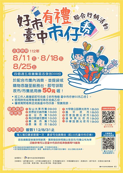 台中市政府積極與攤集區合作,此次一起推動「台中市仔券」,於8月11、18、25日連續三週的星期五發放。圖/台中市政府提供