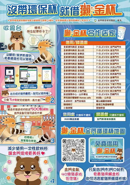 金門縣環保局表示,自明年9月1日起金門縣轄內飲料店不得提供塑膠一次用飲料杯(包含生物可分解塑膠材質),違反者處新臺幣1200 元至6000 元罰鍰。記者蔡家蓁/翻攝