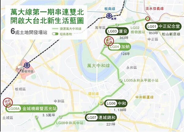 萬大線第一期串連雙北開啟大台北新生活藍圖。圖/捷運局提供