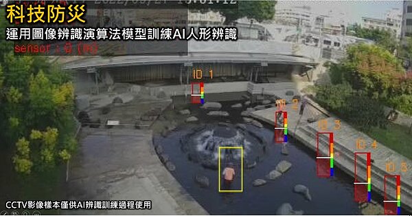 針對柳川親水河岸水環境安全，市府整合區域內水情感測資訊及設施，發展AI人形辨識功能。圖／台中市水利局提供