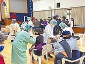 新冠流感化不負責任　專家示警：新病毒必再來